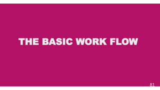 THE BASIC WORK FLOW
81
 