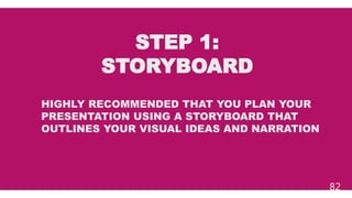STEP 1:
STORYBOARD
82
HIGHLY RECOMMENDED THAT YOU PLAN YOUR
PRESENTATION USING A STORYBOARD THAT
OUTLINES YOUR VISUAL IDEAS AND NARRATION
 