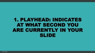 1. PLAYHEAD: INDICATES
AT WHAT SECOND YOU
ARE CURRENTLY IN YOUR
SLIDE
MFTPULIDO2015 44
 