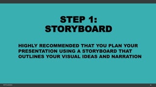 STEP 1:
STORYBOARD
MFTPULIDO2015 83
HIGHLY RECOMMENDED THAT YOU PLAN YOUR
PRESENTATION USING A STORYBOARD THAT
OUTLINES YOUR VISUAL IDEAS AND NARRATION
 