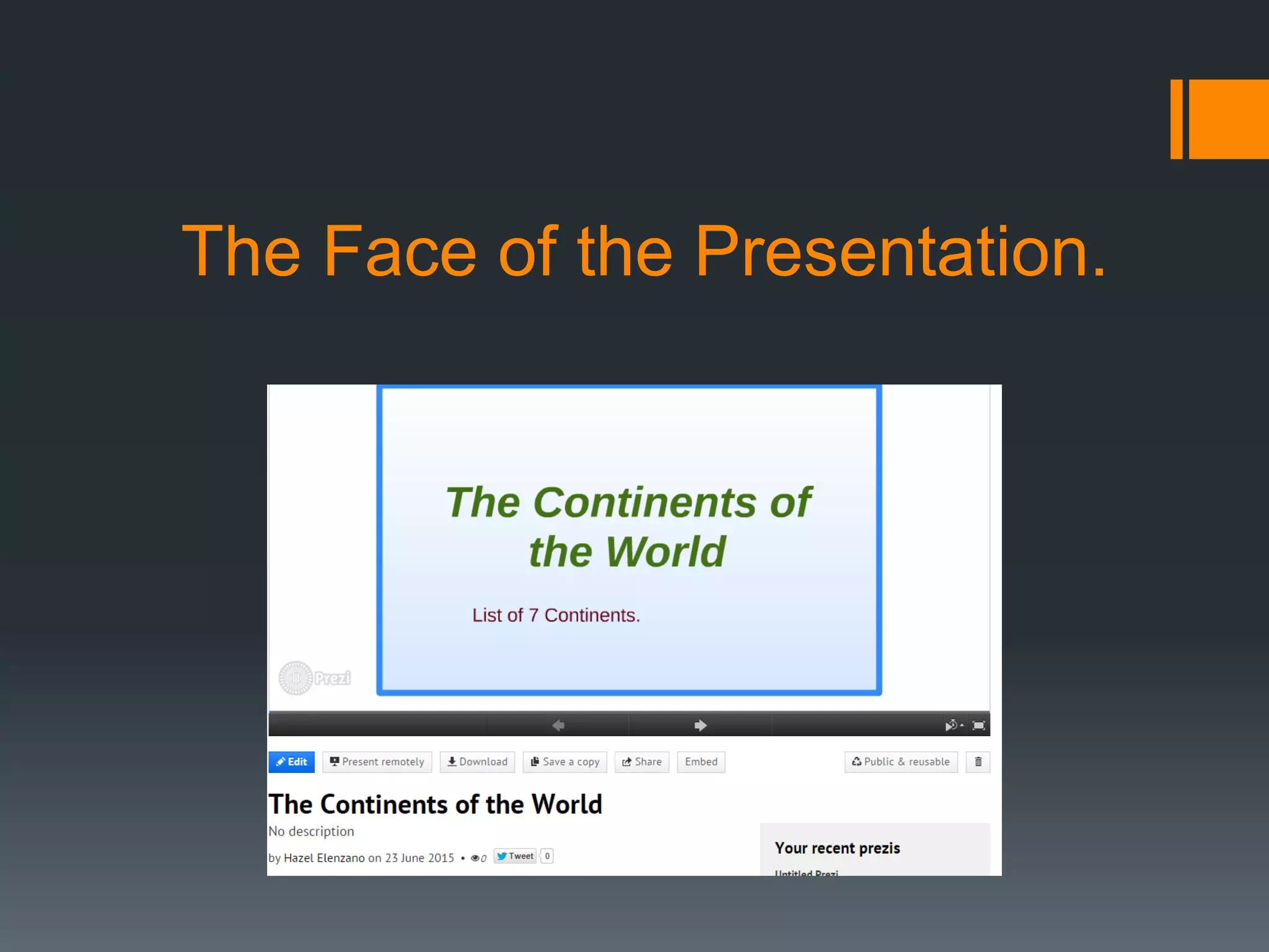The Face of the Presentation.
 