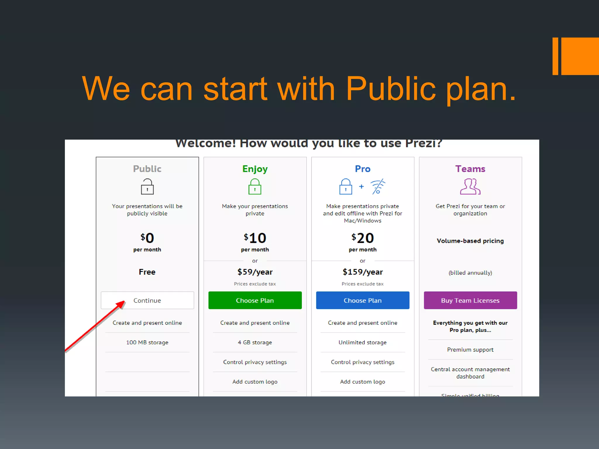 We can start with Public plan.
 