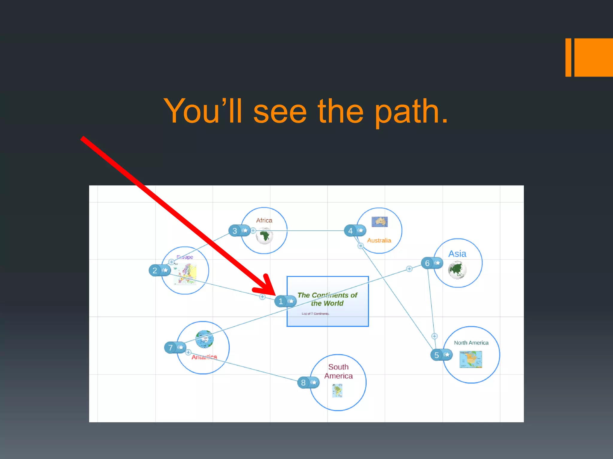 You’ll see the path.
 