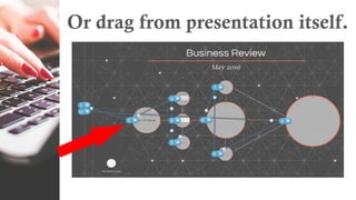 Or drag from presentation itself.
 