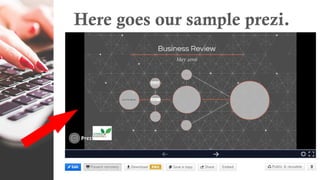 Here goes our sample prezi.
 