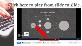 Click here to play from slide to slide.
 