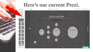 Here’s our current Prezi.
 