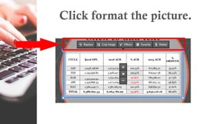 Click format the picture.
 