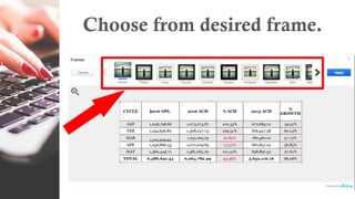 Choose from desired frame.
 