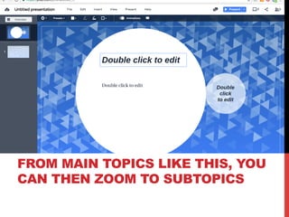 FROM MAIN TOPICS LIKE THIS, YOU
CAN THEN ZOOM TO SUBTOPICS
 