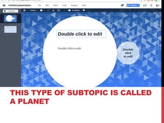 THIS TYPE OF SUBTOPIC IS CALLED
A PLANET
 