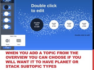 WHEN YOU ADD A TOPIC FROM THE
OVERVIEW YOU CAN CHOOSE IF YOU
WILL WANT IT TO HAVE PLANET OR
STACK SUBTOPIC TYPES
 