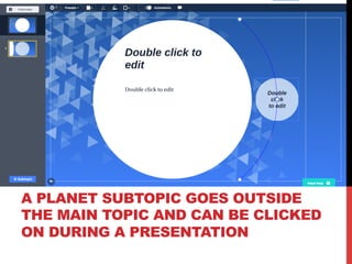 A PLANET SUBTOPIC GOES OUTSIDE
THE MAIN TOPIC AND CAN BE CLICKED
ON DURING A PRESENTATION
 