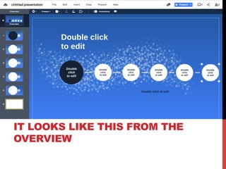 IT LOOKS LIKE THIS FROM THE
OVERVIEW
 