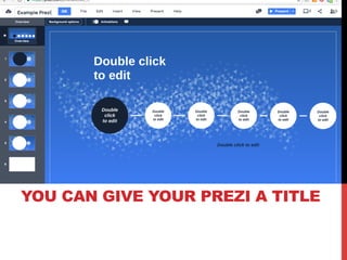 YOU CAN GIVE YOUR PREZI A TITLE
 