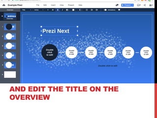 AND EDIT THE TITLE ON THE
OVERVIEW
 