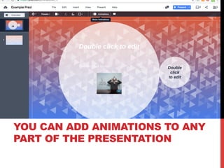 YOU CAN ADD ANIMATIONS TO ANY
PART OF THE PRESENTATION
 