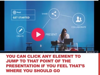 YOU CAN CLICK ANY ELEMENT TO
JUMP TO THAT POINT OF THE
PRESENTATION IF YOU FEEL THAT’S
WHERE YOU SHOULD GO
 