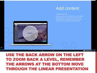 USE THE BACK ARROW ON THE LEFT
TO ZOOM BACK A LEVEL, REMEMBER
THE ARROWS AT THE BOTTOM MOVE
THROUGH THE LINEAR PRESENTATION
 