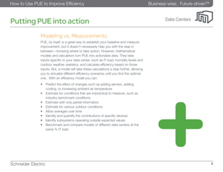 Business-wise, Future-drivenTM
How to Use PUE to Improve Efficiency
Schneider Electric 6
Data Centers
Putting PUE into action
Modeling vs. Measurements
PUE, by itself, is a great way to establish your baseline and measure
improvement, but it doesn’t necessarily help you with the step in
between—knowing where to take action. However, mathematical
models and calculators turn PUE into actionable data. They take
inputs specific to your data center, such as IT load, humidity levels and
outdoor weather statistics, and calculate efficiency based on those
inputs. But, a model will take these calculations a step further, allowing
you to simulate different efficiency scenarios until you find the optimal
one. With an efficiency model you can:
•	 Predict the effect of changes such as adding servers, adding
cooling, or increasing ambient air temperature
•	 Estimate for conditions that are impractical to measure, such as
industry benchmark conditions
•	 Estimate with only partial information
•	 Estimate for various outdoor conditions
•	 Allow averages over time
•	 Identify and quantify the contributions of specific devices
•	 Identify subsystems operating outside expected values
•	 Benchmark and compare models of different data centers at the
same % IT load
 