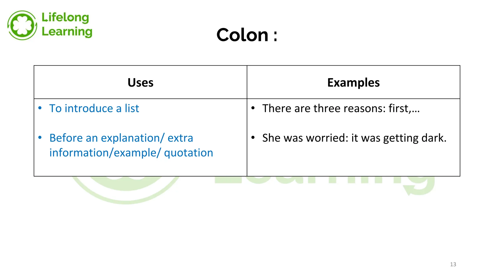 Colon :
Uses Examples
• To introduce a list
• Before an explanation/ extra
information/example/ quotation
• There are three reasons: first,…
• She was worried: it was getting dark.
13
 