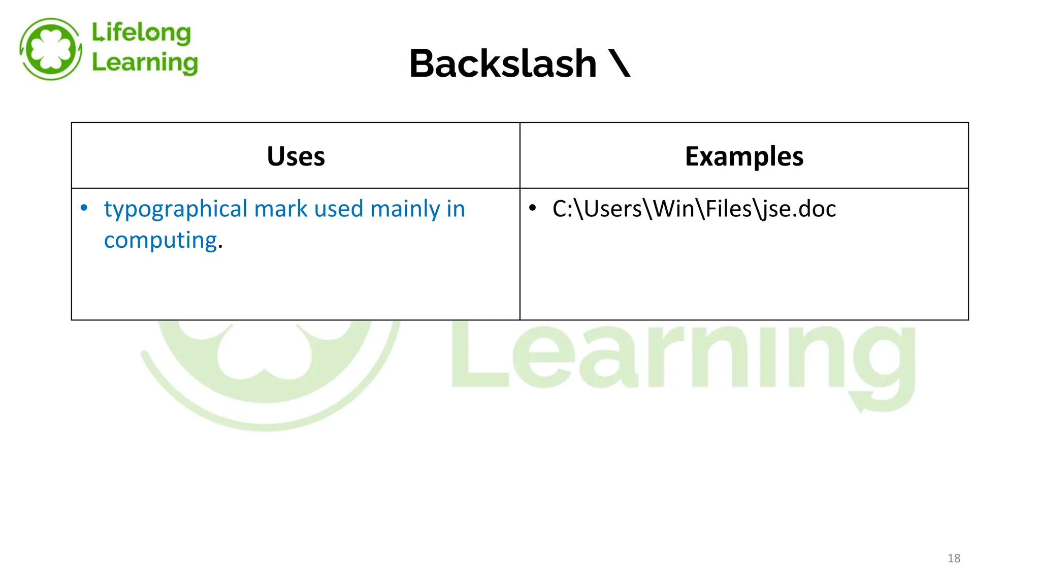 Backslash 
Uses Examples
• typographical mark used mainly in
computing.
• C:UsersWinFilesjse.doc
18
 