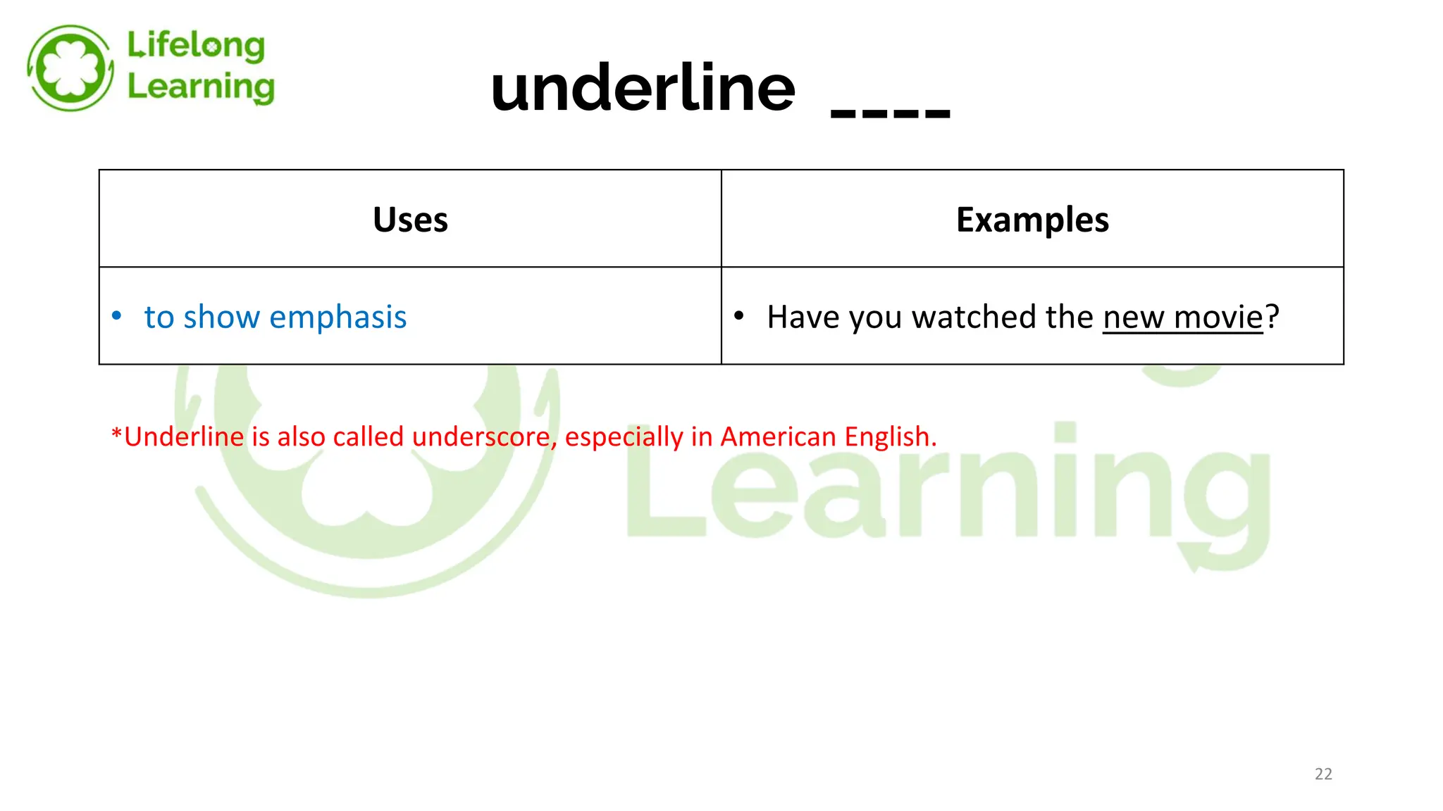 underline ____
Uses Examples
• to show emphasis • Have you watched the new movie?
*Underline is also called underscore, especially in American English.
22
 