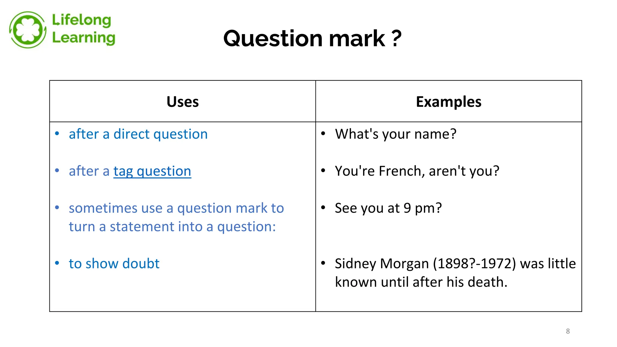 Question mark ?
Uses Examples
• after a direct question
• after a tag question
• sometimes use a question mark to
turn a statement into a question:
• to show doubt
• What's your name?
• You're French, aren't you?
• See you at 9 pm?
• Sidney Morgan (1898?-1972) was little
known until after his death.
8
 