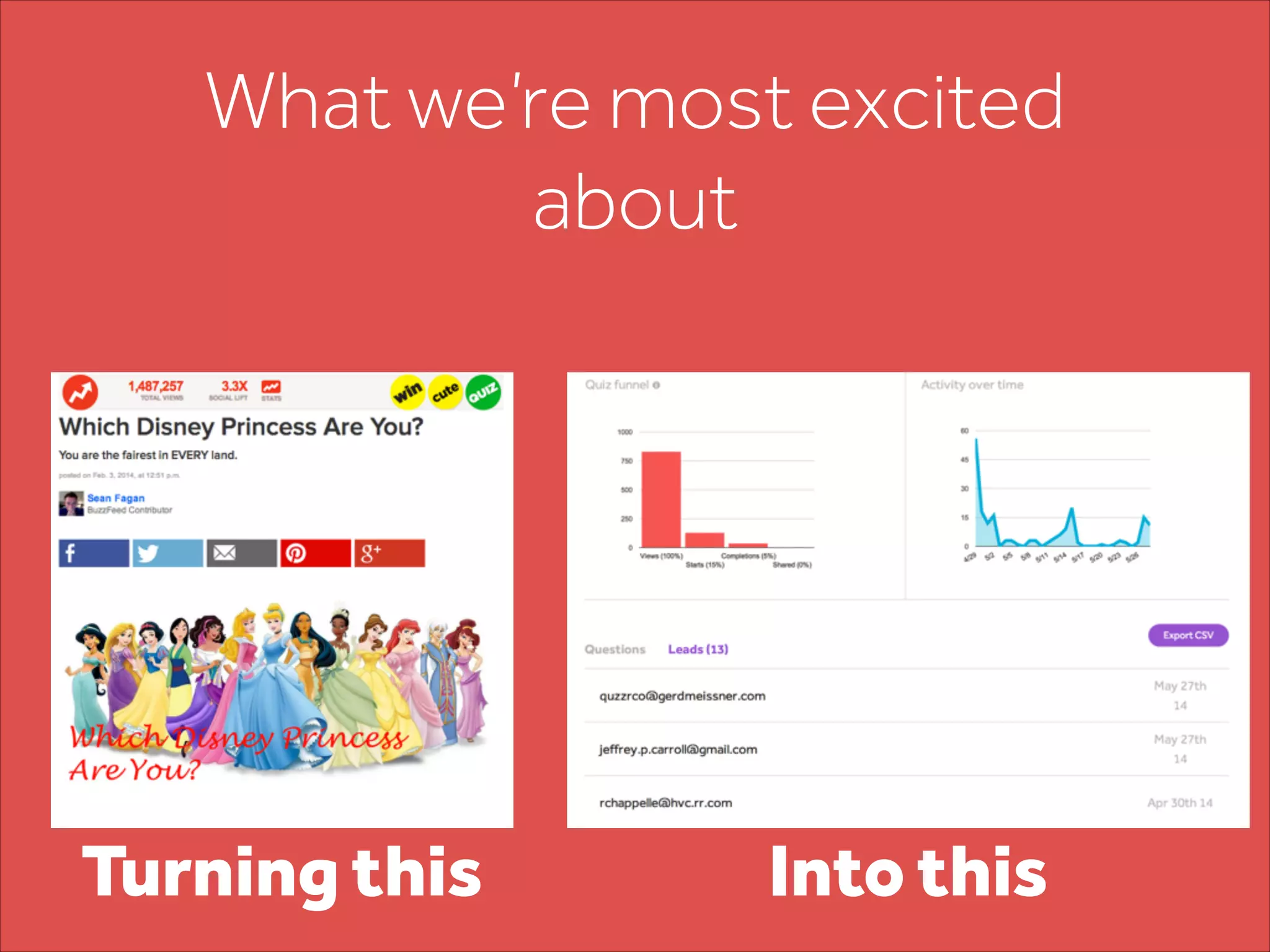 What we’re most excited
about
Turning this Into this