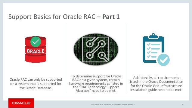 Oracle Rac Study Material Pdf