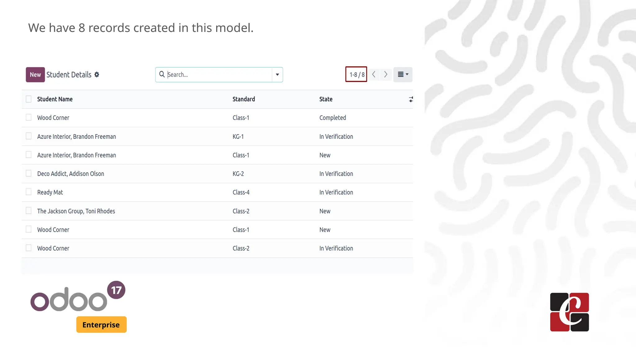 Enterprise
We have 8 records created in this model.
 