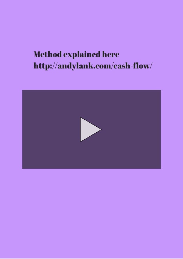 How to use rsi in forex
