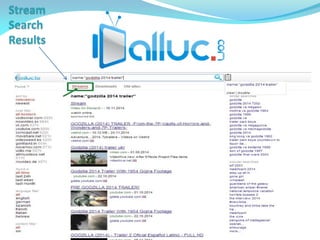 How to use search keywords on alluc PPT
