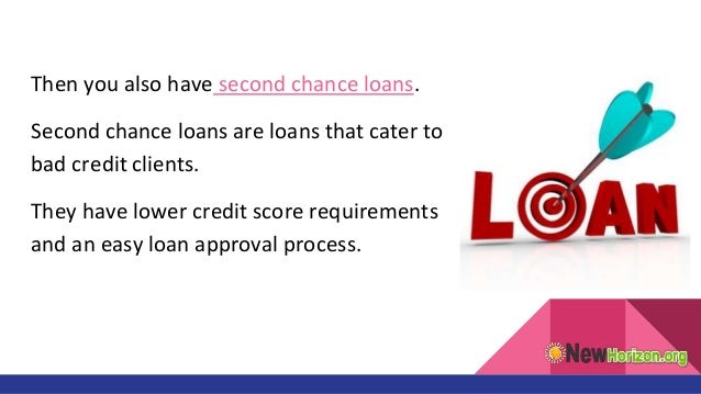 private lenders for personal loans in canada