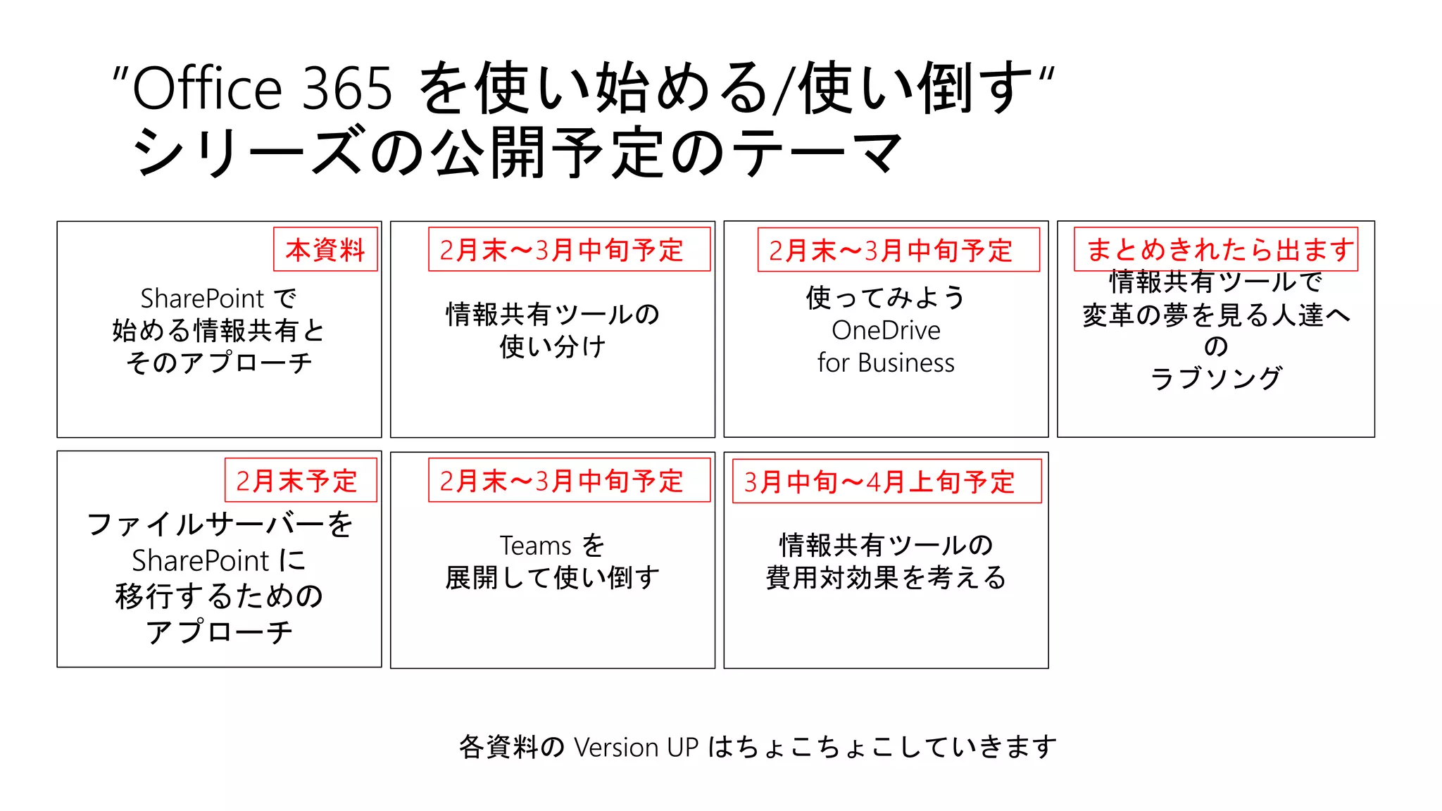 ”Office 365 を使い始める/使い倒す“
シリーズの公開予定のテーマ
SharePoint で
始める情報共有と
そのアプローチ
情報共有ツールの
使い分け
情報共有ツールで
変革の夢を見る人達へ
の
ラブソング
使ってみよう
OneDrive
for Business
Teams を
展開して使い倒す
情報共有ツールの
費用対効果を考える
2月末～3月中旬予定本資料
2月末～3月中旬予定
まとめきれたら出ます2月末～3月中旬予定
ファイルサーバーを
SharePoint に
移行するための
アプローチ
2月末予定 3月中旬～4月上旬予定
各資料の Version UP はちょこちょこしていきます
 