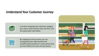 Store Pathways How to Use Shelf Planning to Optimize Retail Store flow.pptx