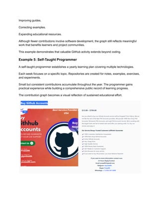 How to Use Shields.io Badges and SVGs to Boost Your GitHub Profile ...