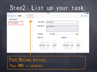 Step2: List up your task.
Push Reload button.
Your WBS is updated.
 