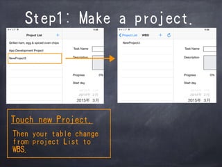 Step1: Make a project.
Touch new Project.
Then your table change
from project List to
WBS.
 