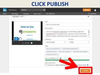 CLICK PUBLISH
 