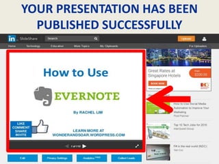 YOUR PRESENTATION HAS BEEN
PUBLISHED SUCCESSFULLY
 