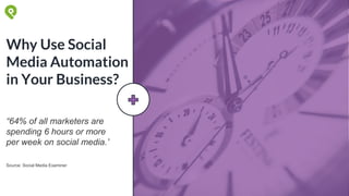 “64% of all marketers are
spending 6 hours or more
per week on social media.”
Source: Social Media Examiner
Why Use Social
Media Automation
in Your Business?
 