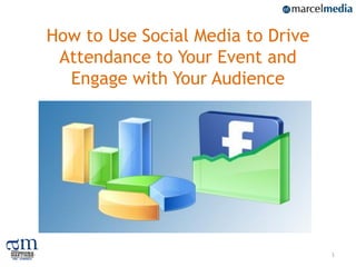 How to Use Social Media to Drive
 Attendance to Your Event and
  Engage with Your Audience




                           ...