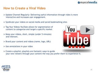 How to Create a Viral Video
 Update Channel Regularly- Delivering useful information through video is more
  interactive ...