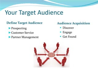 Your Target Audience <ul><li>Define Target Audience </li></ul><ul><li>Audience Acquisition  </li></ul><ul><li>Prospecting ...