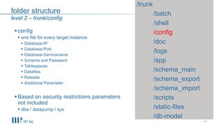 folder structure
25
level 2 – trunk/config
config
 one file for every target instance
 Database-IP
 Database-Port
 Database-Servicename
 Schema and Password
 Tablespaces
 Datafiles
 Release
 Additional Parameter
Based on security restrictions parameters
not included
 dba / datapump / sys
/trunk
/batch
/shell
/config
/doc
/logs
/app
/schema_main
/schema_export
/schema_import
/scripts
/static-files
/db-model
 