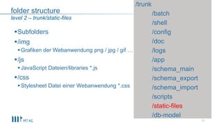 folder structure
Subfolders
/img
Grafiken der Webanwendung png / jpg / gif …
/js
JavaScript Dateien/libraries *.js
/css
Stylesheet Datei einer Webanwendung *.css
31
level 2 – trunk/static-files
/trunk
/batch
/shell
/config
/doc
/logs
/app
/schema_main
/schema_export
/schema_import
/scripts
/static-files
/db-model
 