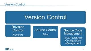Version Control
Version Control
Revision
Control
Numbers
Source Control
Files
Source Code
Management
„SCM“ Software
Configuration
Management
7
 