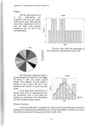 AppendixF GraphingDatawith SPSS13.0and 14.0
Output
The bar chartconsistsof a
Y axis, representing the
frequency,and an X axis, repre-
sentingeach score.Note that the
only valuesrepresentedon the X
axis are those with nonzero
frequencies(61, 62, and 7l are
not represented).
hrleht
66.00 67.00 68.00
h.llht
The pie chart shows the percentage
thewhole thatis representedby eachvalue.
1.5
c
a
f
s 1.0
a
L
of
: ea
t 61@
llil@
I 65@
os@
I r:@
o 4@
g i9@
o i0@
a i:@
B rro
o :aa
ifr TheHistogramcommandcreatesa
groupedfrequencydistribution.Therange
of scoresis split into evenly spaced
groups.The midpoint of each group is
plottedon the X axis, and the I axis
representsthe numberof scoresfor each
group.
If you selectLl/ithNormalCurve,a
normalcurvewill be superimposedover
the distribution.This is very useful for
helpingyou determineif the distribution
youhaveisapproximatelynormal.
Practice Exercise
M.Sffi
td. 0.v. . 1.106?:
ff.l$
h{ghl
UsePracticeDataSet I in AppendixB. After you haveenteredthedata,constructa
histogramthat representsthe mathematicsskills scoresand displaysa normal curve,anda
barchartthatrepresentsthe frequenciesfor thevariableAGE.
t25
 