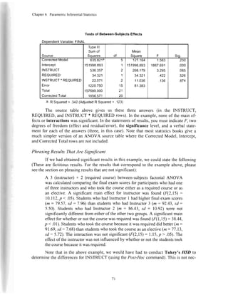 Chapter6 ParametricInferentialStatistics
Testsof Between-SubjectsEffects
t Variable:FINAL
Source
Typelll
Sumof
Souares df
Mean
Souare F siq.
uorrecleoMooel
Intercept
INSTRUCT
REQUIRED
INSTRUCT- REQUIRED
Error
Total
CorrectedTotal
635.8214
151998.893
536.357
34.321
22.071
1220.750
157689.000
't856.571
5
1
2
1
2
1E
21
20
127.164
151998.893
268.179
34.321
11.036
81.383
1.563
1867.691
3.295
.422
.136
.230
.000
.065
.526
.874
a. R Squared= .342(AdjustedR Squared= .123)
The source table above gives us these three answers (in the INSTRUCT,
REQUIRED,andINSTRUCT * REQUIREDrows).In the example,noneof the mainef-
fectsor interactions was significant.In the statementsof results,you must indicatef', two
degreesof freedom(effect and residual/error),the significance level, and a verbal state-
ment for eachof the answers(three,in this case).Note that most statisticsbooksgive a
much simplerversionof an ANOVA sourcetablewherethe CorrectedModel, Intercept,
andCorrectedTotal rows arenot included.
Phrasing ResultsThat Are Signifcant
If we hadobtainedsignificantresultsin thisexample,we couldstatethe following
(Theseare fictitiousresults.For the resultsthatcorrespondto the exampleabove,please
seethesectionon phrasingresultsthatarenot significant):
A 3 (instructor)x 2 (requiredcourse)between-subjectsfactorial ANOVA
wascalculatedcomparingthe final examscoresfor participantswho hadone
of threeinstructorsandwho took the courseeitherasa requiredcourseor as
an elective.A significantmain effect for instructorwas found (F(2,15 :
l0.l 12,p < .05).Studentswho hadInstructorI hadhigherfinal examscores
(m : 79.57,sd : 7.96)thanstudentswho had Instructor3 (m : 92.43,sd :
5.50). Studentswho had Instructor2 (m : 86.43,sd : 10.92) were not
significantlydifferentfrom eitherof theothertwo groups.A significantmain
effectfor whetheror not thecoursewasrequiredwasfound(F'(1,15):38.44,
p < .01).Studentswho took thecoursebecauseit wasrequireddid better(ln :
91.69,sd:7.68) thanstudentswho tookthecourseasanelective(m:77.13,
sd : 5.72).The interactionwasnot significant(,F(2,15): I .15,p > .05).The
effectof the instructorwasnot influencedby whetheror not the studentstook
thecoursebecauseit wasrequired.
Note that in the aboveexample,we would havehad to conductTukey's HSD to
determinethe differencesfor INSTRUCT (usingthePost-Hoccommand).This is not nec-
71
 